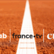 Vivez l’expérience Roland Garros en UHD éco responsable avec France TV, RG Lab et Cutz