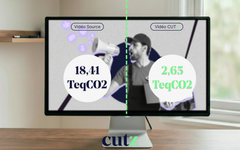 Réduction carbone campagne vidéo : −85 % mesurés par media Figaro × DK