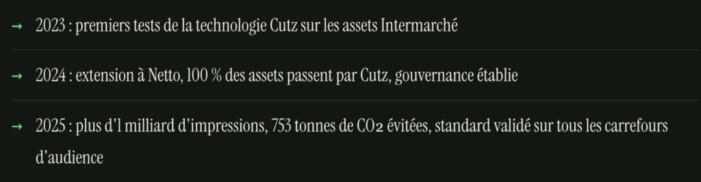 Trois ans, du test au standard